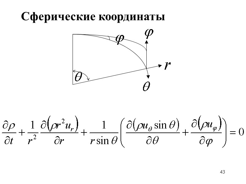 43 Сферические координаты